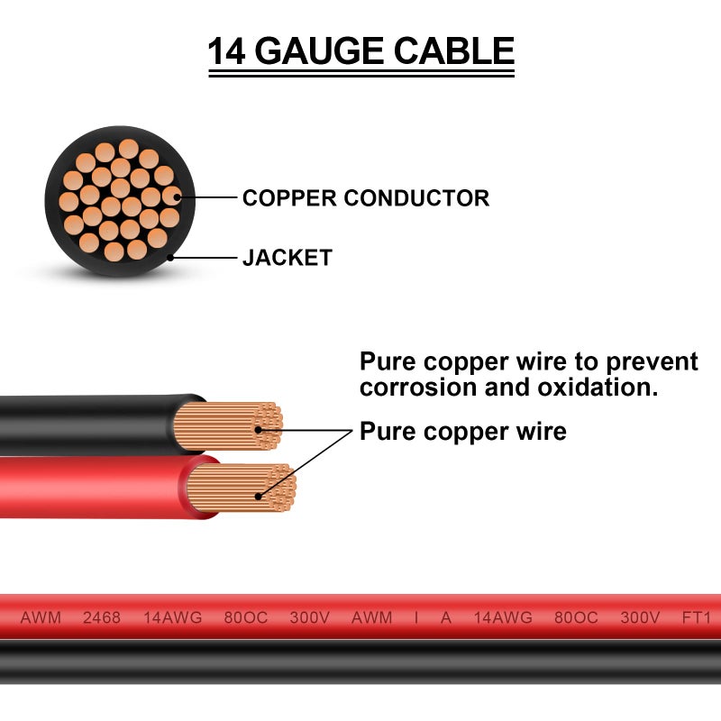 iGreely SAE Plug to DC 5.5mm x 2.1mm Male 14AWG 2ft/60cm Adapters Cables with SAE Polarity Reverse Adapter for Automotive, RV, Solar Panel - Image 3